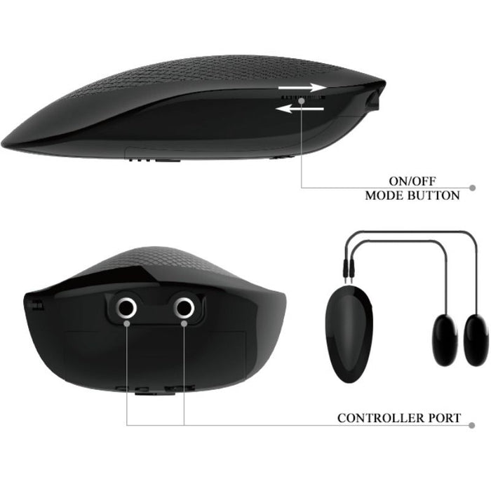 Masturbador  Crazy Bull - Vagina Y Ano Realisticos Con Vibracion Posicion 3