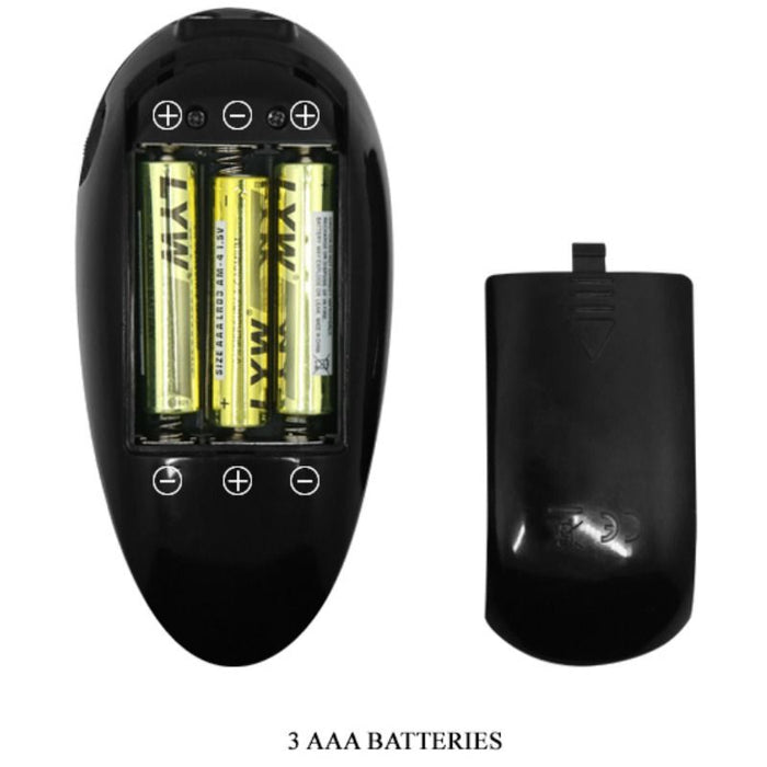 Crazy Bull - Vagina Y Ano Realisticos Con Vibracion Posicion 4