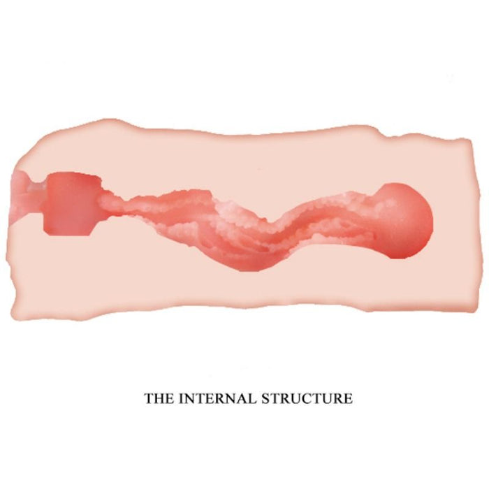 Jane Masturbador Vagina 13.5 Cm  Crazy Bull