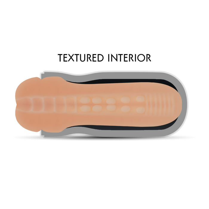 Jamyjob - Masturbador Boca Excitante