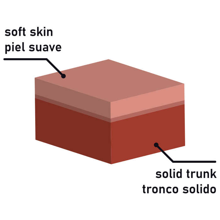 Rockarmy - Dual Density Sherman Dildo Realista 24 Cm -O- 4.62 Cm