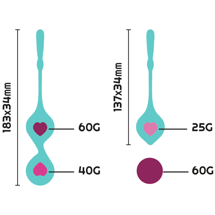 Set Deva Ritual Entrenamiento Pelvico Orquidea