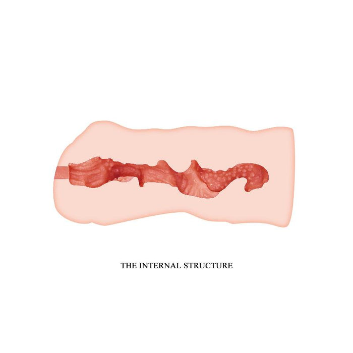 Crazy Bull - Linda Masturbador Vagina 13.7 Cm