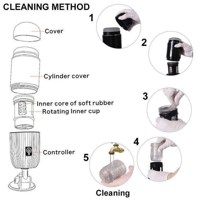 Luis Masturbador Con Thrusting