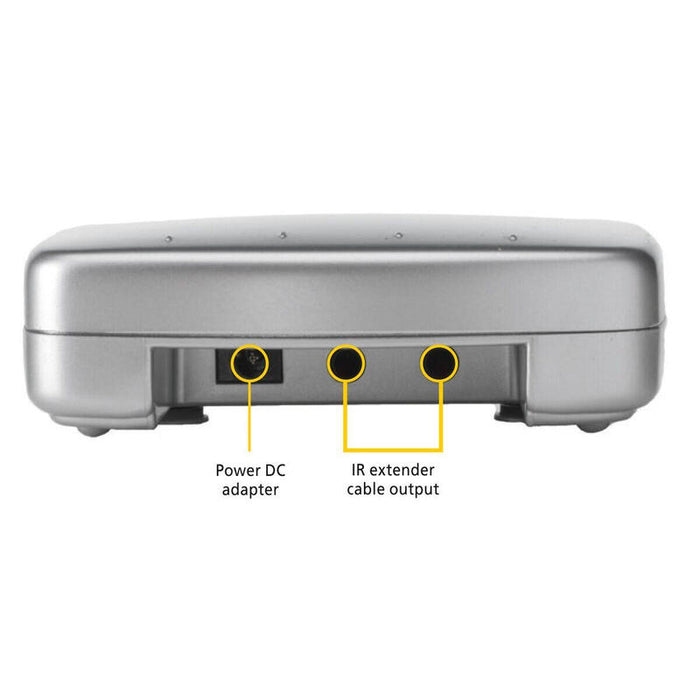 Marmitek Invisible Control 2