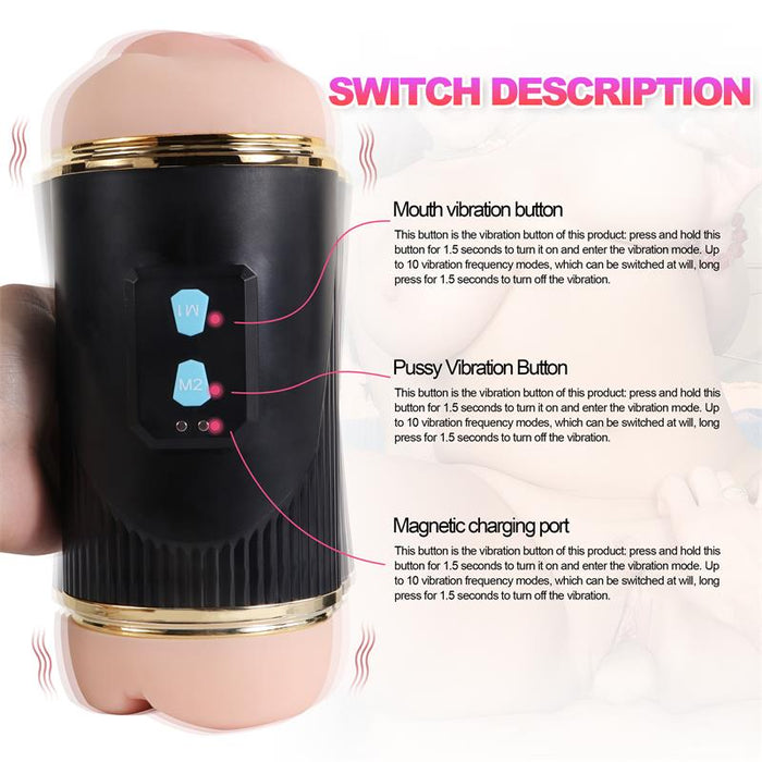 Masturbador Doble Vagina Y Boca Kay