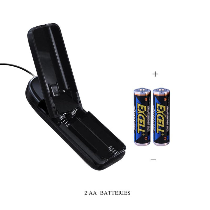 Masturbador Vagina And Ass