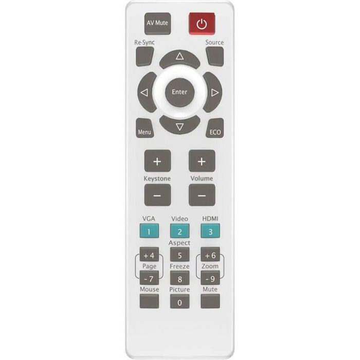Screenplay Spremote
