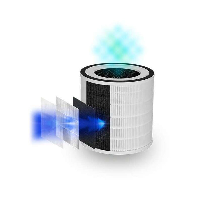 Spc Espirare Ion Filtro Hepa 13 Para Purificador De Aire Spc Espirare Ion