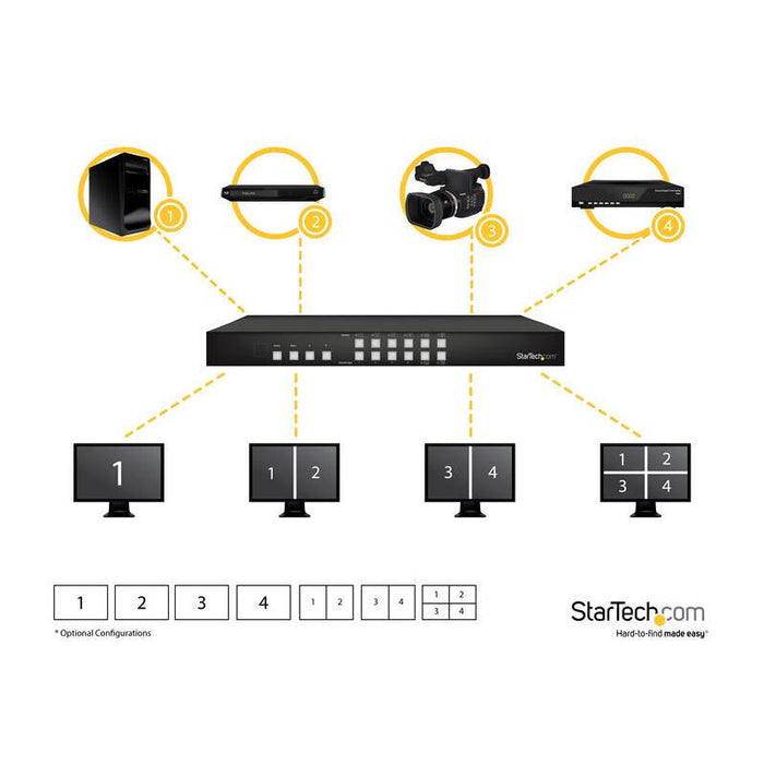 Startech Switch Conmutador Matrix Hdmi 4x4 Con Mul