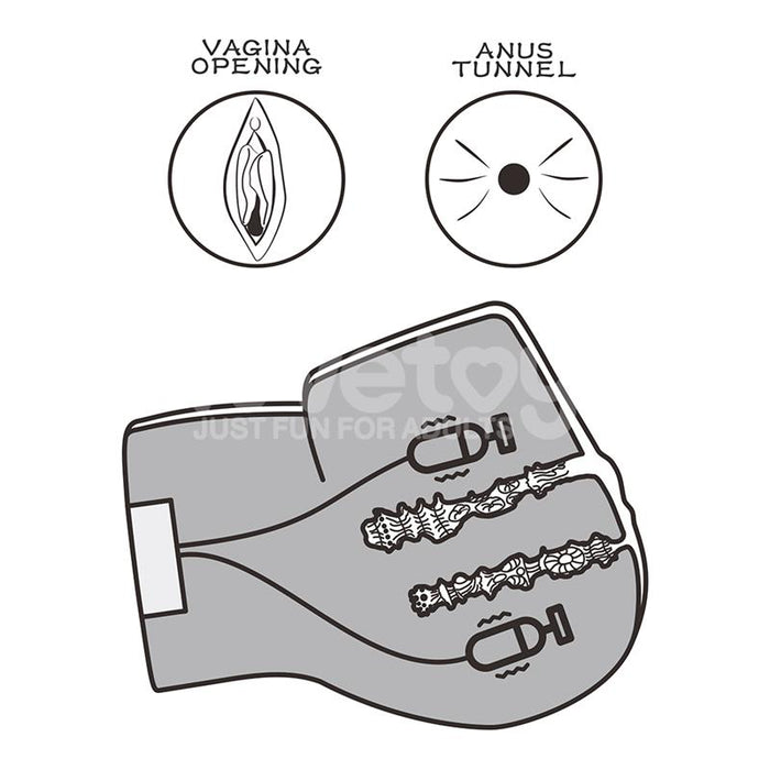 Streetgirls Masturbador Dual Con Motor Sensation Pulse