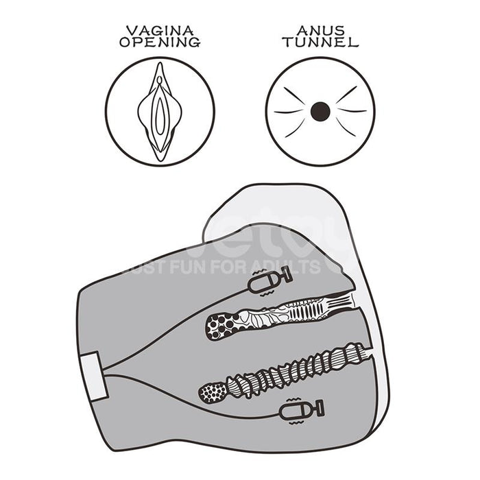 Streetgirls Masturbador Dual Motor Sensation Pulse