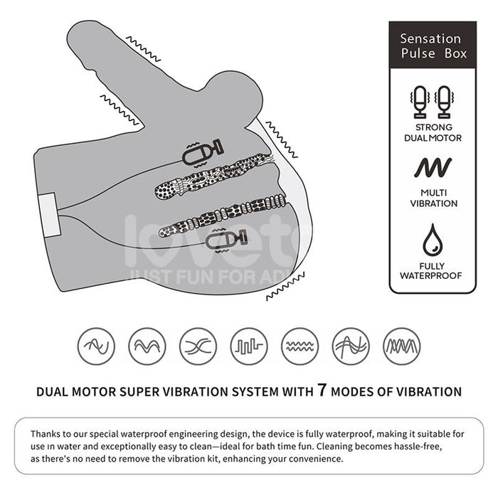 Streetgirls Masturbador Dual Motor Sensation Pulse